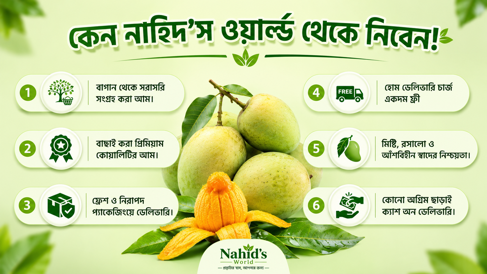 কেন নাহিদ'স ওয়ার্ল্ড থেকে নিবেন